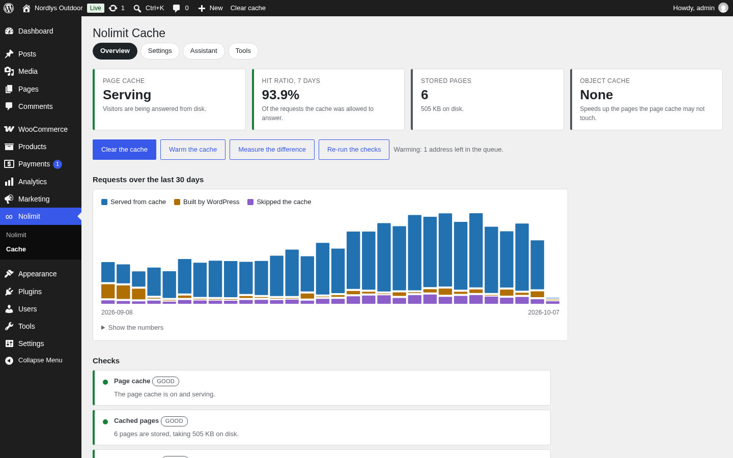 Nolimit Cache — the Overview screen